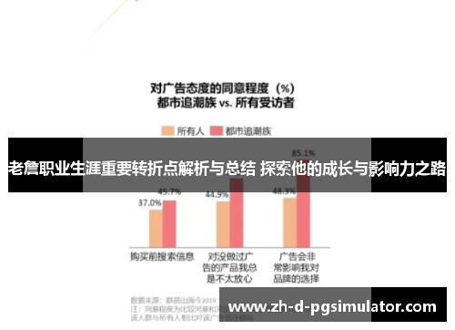 老詹职业生涯重要转折点解析与总结 探索他的成长与影响力之路