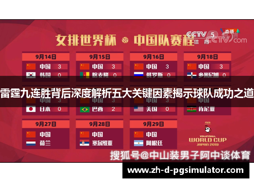 雷霆九连胜背后深度解析五大关键因素揭示球队成功之道