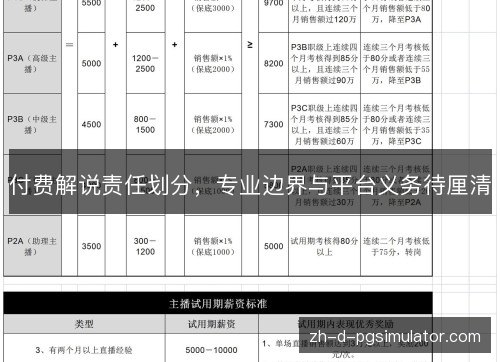 付费解说责任划分，专业边界与平台义务待厘清